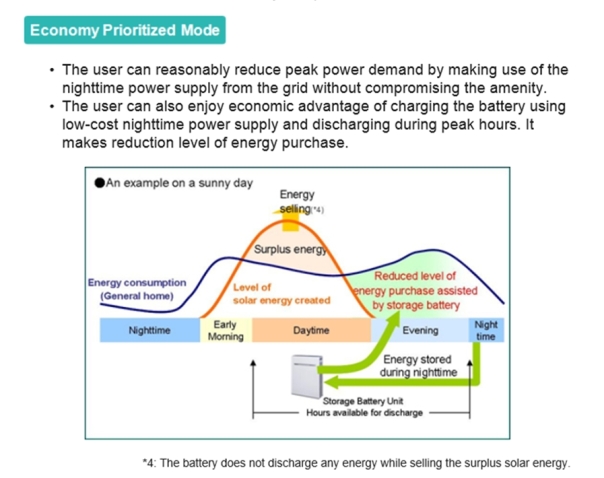 2-large-fighting-blackouts-japan-residential-pv-and-energy-storage-market-flourishing